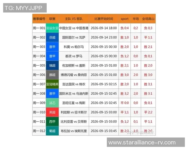 南京足球队实力分析及其在联赛中的表现评估与趋势研究